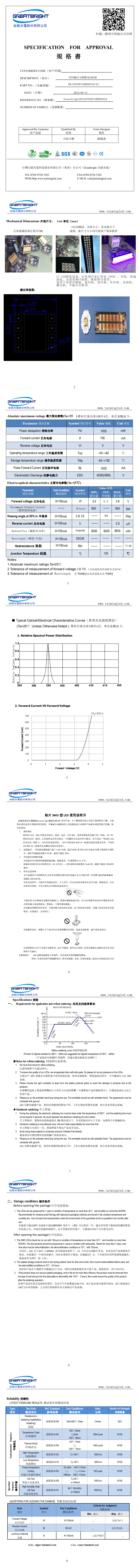 QY球友会电能 7070贴片10W紫光395NM 规格書_0.png